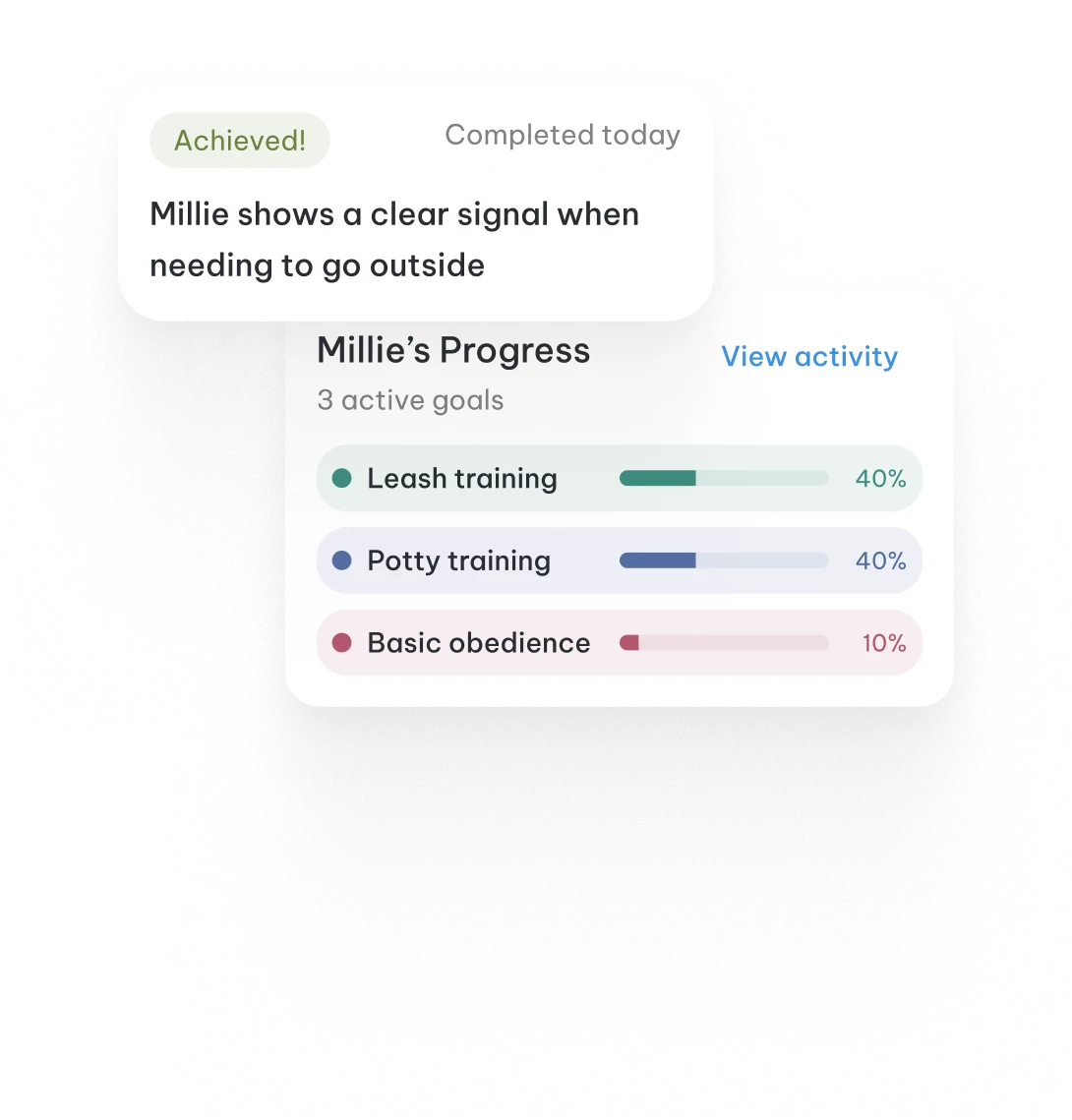 Millie's progress screen with skill bars for leash, potty and basic obedience training.